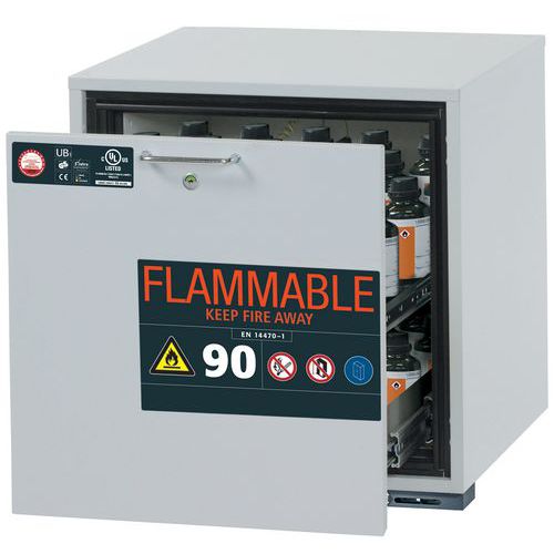 Armoire Sécurité S. Paillasse Ub-s-90 Ub90.060.059.ul.s Gris