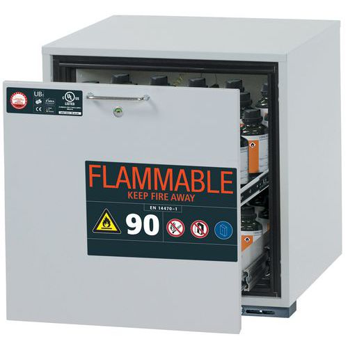 Armoire Sécurité S. Paillasse Ub-s-90 Ub90.060.059.ul.s Gris