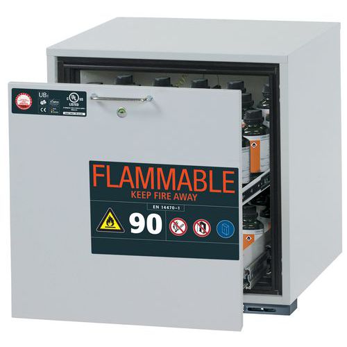 Armoire Sécurité S. Paillasse Ub-s-90 Ub90.060.059.ul.s Gris