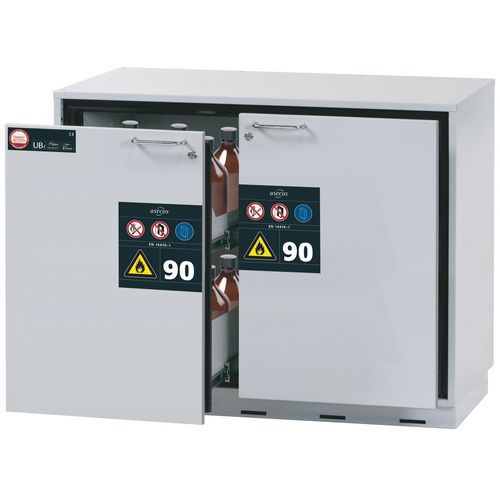 Armoire Sécurité Ub-s-90 Ub90.080.110.060.2s Gris
