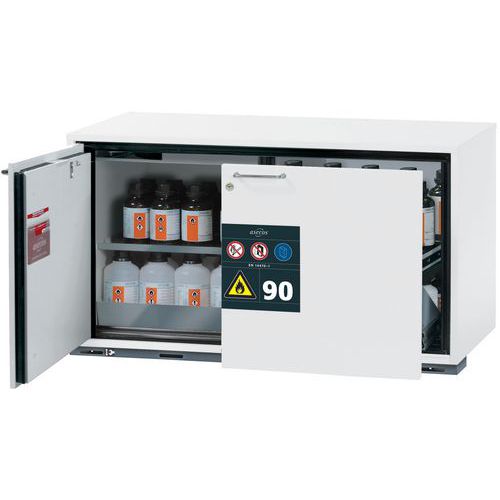 Armoire Sécurité S. Paillasse Ub-st-90 Ub90.060.110.st Blanc