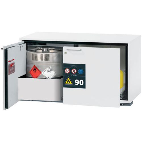 Armoire Sécurité S. Paillasse Ub-st-90 Ub90.060.110.st Blanc