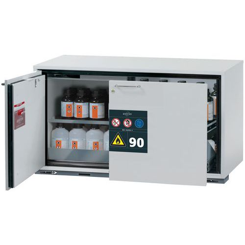 Armoire Sécurité S. Paillasse Ub-st-90 Ub90.060.110.st Gris