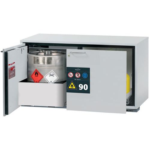 Armoire Sécurité S. Paillasse Ub-st-90 Ub90.060.110.st Gris