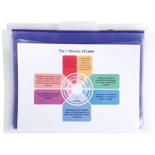 Trieur Mural 6 Compartiments Crystal - A4