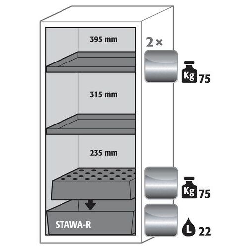 Armoire Sécurité S-classic-90 S90.129.060.r Jaune