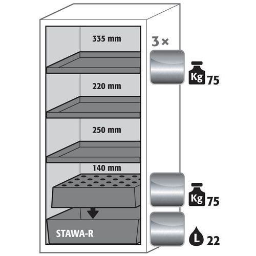 Armoire Sécurité S-classic-90 S90.129.060.r Gris Clair