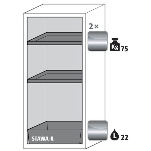 Armoire Sécurité S-classic-90 S90.129.060.r Gris Clair