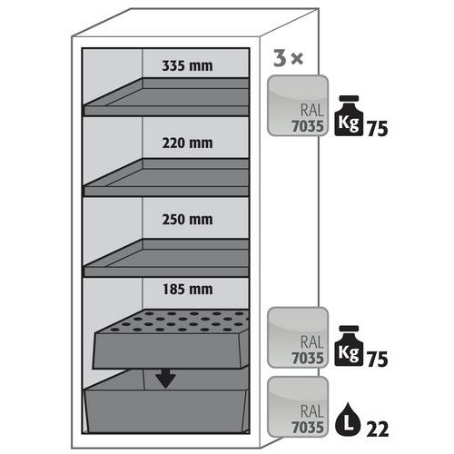 Armoire Sécurité S-classic-90 S90.129.060.r Jaune
