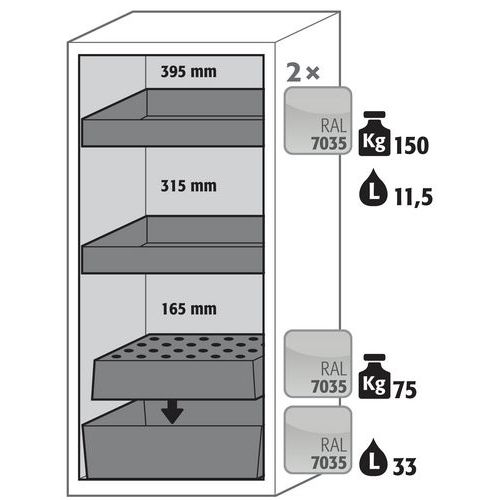 Armoire Sécurité S-classic-90 S90.129.060 Jaune
