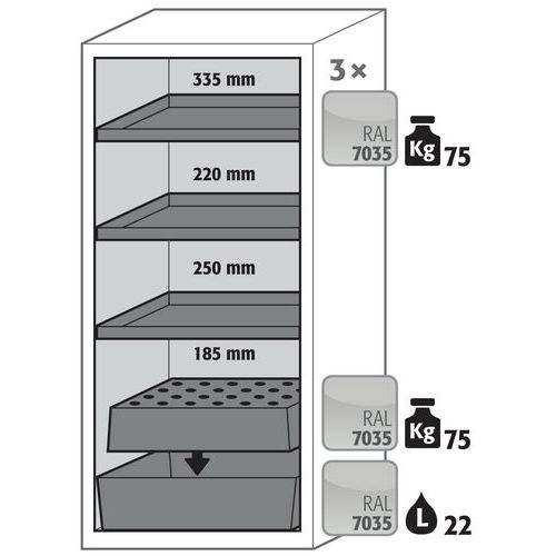 Armoire Sécurité S-classic-90 S90.129.060 Jaune