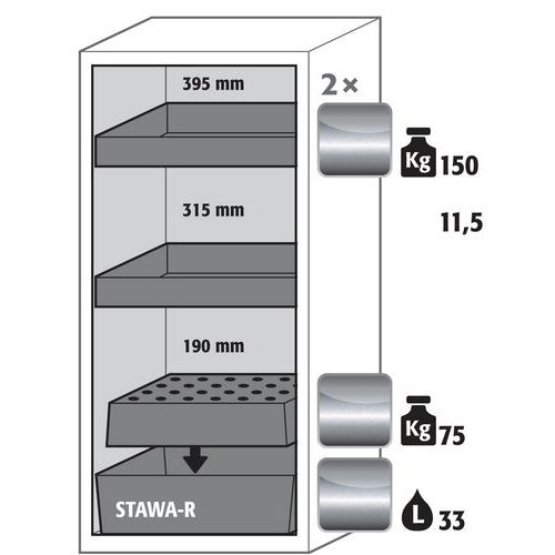 Armoire Sécurité S-classic-90 S90.129.060.wdas Gris Clair