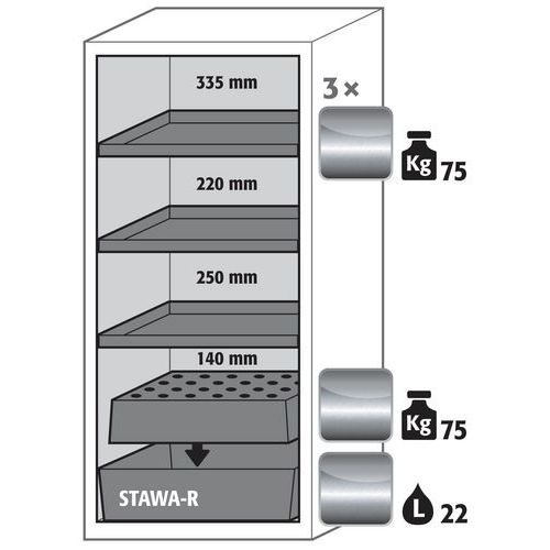 Armoire Sécurité S-classic-90 S90.129.060.wdas Gris Clair