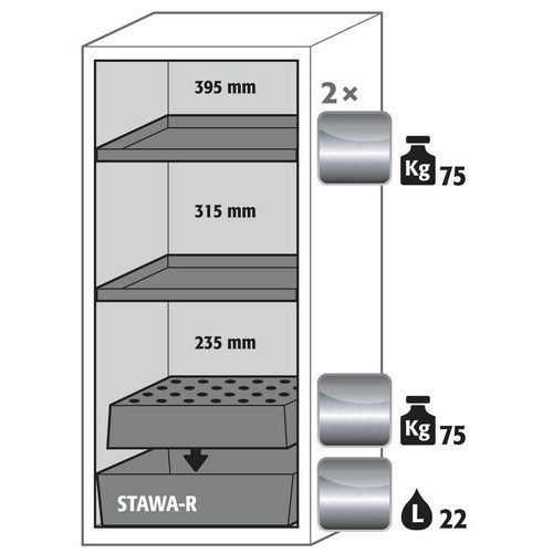 Armoire Sécurité S-classic-90 S90.129.060.wdas Gris Clair