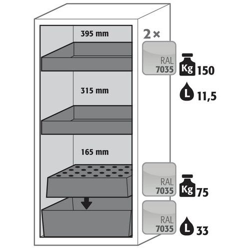 Armoire Sécurité S-classic-90 S90.129.060.wdas Jaune