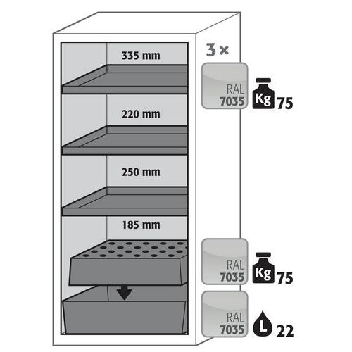 Armoire Sécurité S-classic-90 S90.129.060.wdas Jaune
