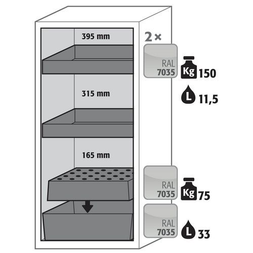 Armoire Sécurité S-classic-90 S90.129.060.wdas Gris Clair