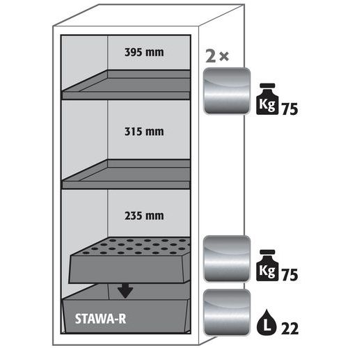Armoire Sécurité S-classic-90 S90.129.060.wdas Jaune