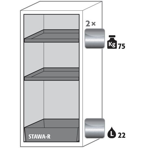 Armoire Sécurité S-classic-90 S90.129.060.wdas Jaune