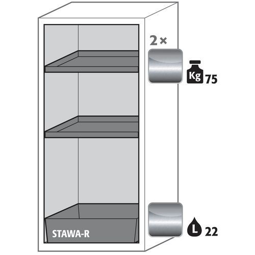 Armoire Sécurité S-classic-90 S90.129.060.wdasr Jaune
