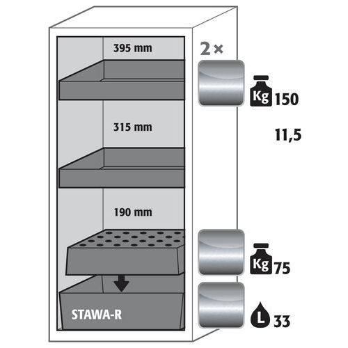 Armoire Sécurité S-classic-90 S90.129.060.wdasr Jaune