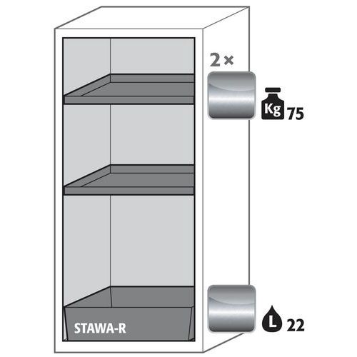 Armoire Sécurité S-classic-90 S90.129.060.wdasr Gris Clair