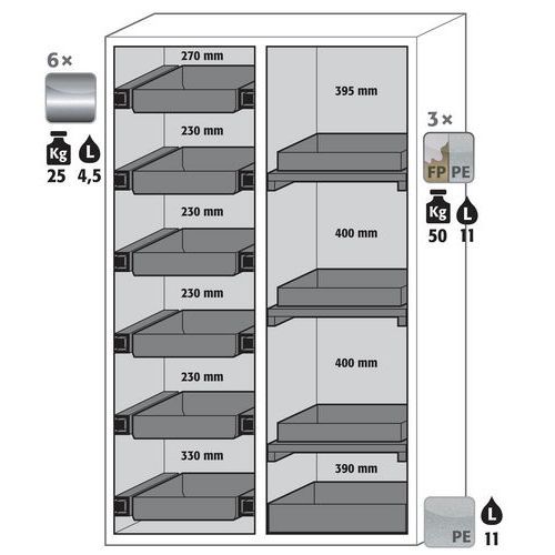 Armoire Sécurité S-classic-90 S90.196.120.mv.wdas Jaune