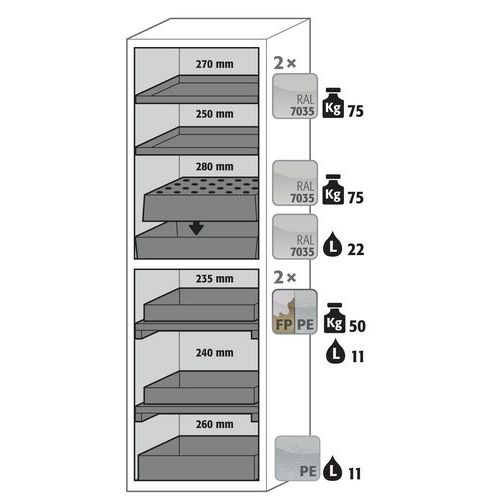 Armoire Sécurité S-classic-90 S90.196.060.mh.wdasr Jaune
