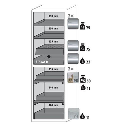 Armoire Sécurité S-classic-90 S90.196.060.mh.wdasr Jaune