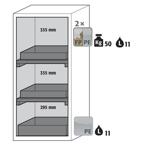 Armoire Sécurité S-classic-90 S90.129.060 Gris Clair