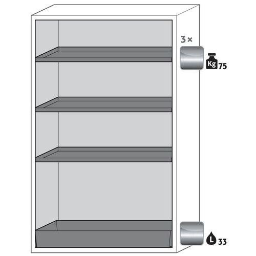 Armoire Sécurité S-classic-90 S90.196.120 Gris Clair