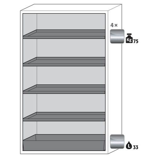 Armoire Sécurité S-classic-90 S90.196.120 Gris Clair