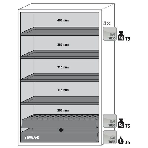 Armoire Sécurité S-classic-90 S90.196.120 Jaune