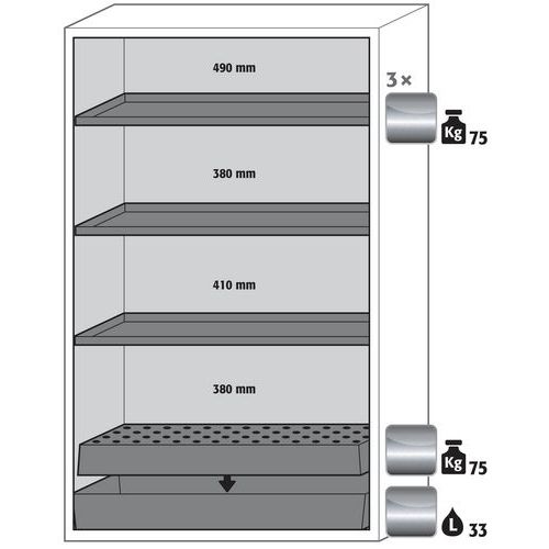 Armoire Sécurité S-classic-90 S90.196.120 Jaune