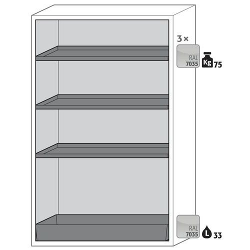 Armoire Sécurité S-classic-90 S90.196.120.wdas Gris Clair