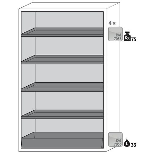 Armoire Sécurité S-classic-90 S90.196.120.wdas Gris Clair