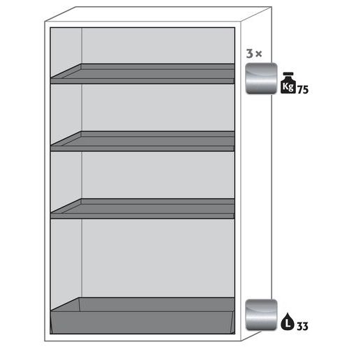 Armoire Sécurité S-classic-90 S90.196.120.wdas Gris Clair