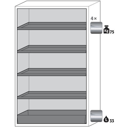Armoire Sécurité S-classic-90 S90.196.120.wdas Jaune
