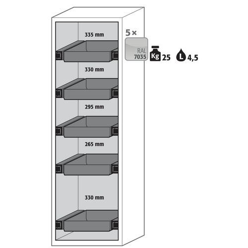 Armoire Sécurité S-classic-90 S90.196.060.wdasr Jaune