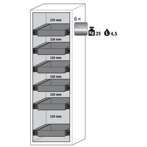 Armoire Sécurité S-classic-90 S90.196.060.wdasr Jaune
