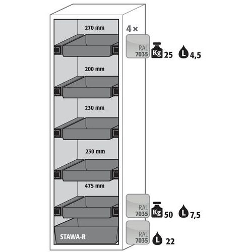 Armoire Sécurité S-classic-90 S90.196.060.wdasr Jaune