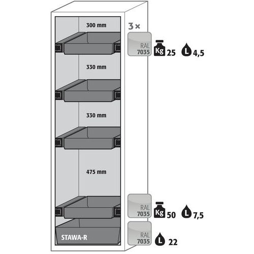 Armoire Sécurité S-classic-90 S90.196.060.wdasr Jaune