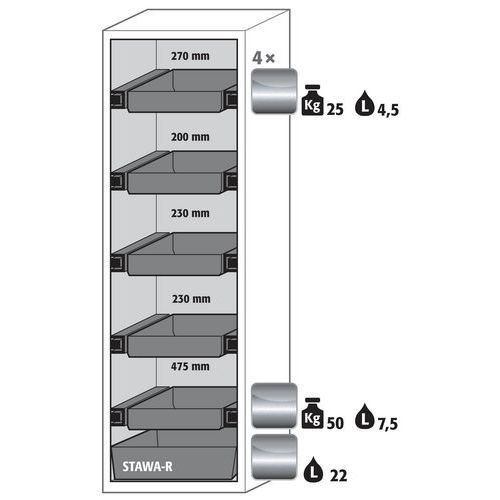 Armoire Sécurité S-classic-90 S90.196.060.wdasr Jaune