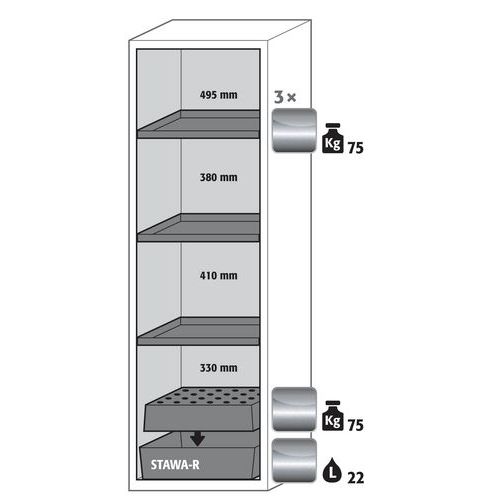 Armoire Sécurité S-classic-90 S90.196.060.r Gris Clair