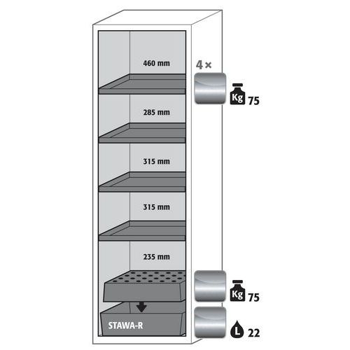 Armoire Sécurité S-classic-90 S90.196.060.r Gris Clair