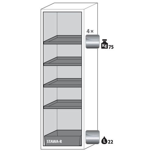 Armoire Sécurité S-classic-90 S90.196.060.r Gris Clair