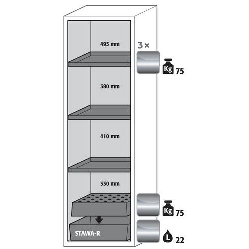 Armoire Sécurité S-classic-90 S90.196.060.wdasr Gris Clair