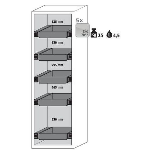 Armoire Sécurité S-classic-90 S90.196.060.wdasr Gris Clair