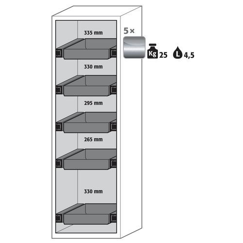Armoire Sécurité S-classic-90 S90.196.060.wdasr Gris Clair