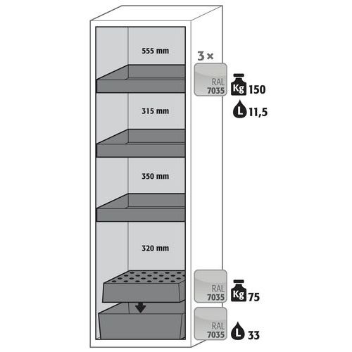 Armoire Sécurité S-classic-90 S90.196.060.wdasr Gris Clair